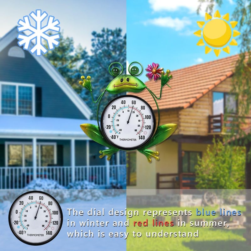 HOBYLUBY Indoor Outdoor Thermometer, Frog Wall-Mounted Thermometer Waterproof for Patio Garden Yard & Living Room, No Battery Needed - Image 4